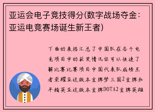 亚运会电子竞技得分(数字战场夺金：亚运电竞赛场诞生新王者)